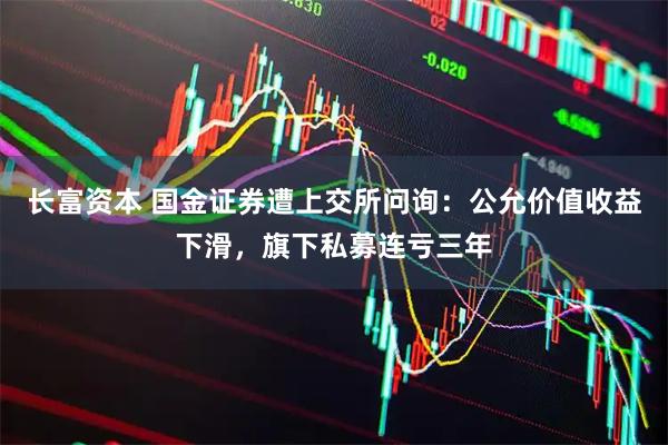 长富资本 国金证券遭上交所问询：公允价值收益下滑，旗下私募连亏三年